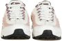 Nike Summit White lage schoen voor vrouwen White Dames - Thumbnail 6