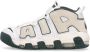 Nike Uptempo 96 Hoge Top Basketbalschoen White Heren - Thumbnail 3