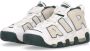 Nike Uptempo 96 Hoge Top Basketbalschoen White Heren - Thumbnail 4