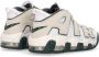 Nike Uptempo 96 Hoge Top Basketbalschoen White Heren - Thumbnail 5