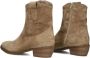 Notre-V 08-180 Enkellaarsjes Enkelboots met rits Dames Camel - Thumbnail 10