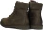 Panama Jack Groene Winterlaarzen Stijlvol Comfort Green Heren - Thumbnail 10