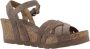 Panama Jack Plateau Sleehak Sandalen Gray Dames - Thumbnail 5