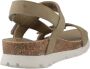 Panama Jack Platte Sandalen met Plakband Green Dames - Thumbnail 3