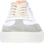 Pantofola D'Oro Sneakers MultiColour White Heren - Thumbnail 4