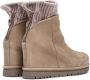 Patrizia Bonfanti Ankle Boots Gray Dames - Thumbnail 4