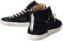 Philippe Model Blauwe Hoge Top Sneakers Faux Fur Voering Black Heren - Thumbnail 4