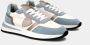 Philippe Model Blauw & Wit Tropez 2.1 Sneakers White Dames - Thumbnail 2