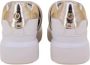 Pollini Lage Sneakers White Dames - Thumbnail 6