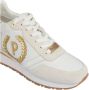 Pollini Lage Sneakers White Dames - Thumbnail 5