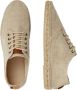 Pompeii Higby Jute Sneakers Beige Heren - Thumbnail 2