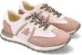 Premiata Johnlowd 5176 Stijlvolle Schoenen Roze Dames - Thumbnail 3