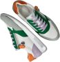 Remonte Kleurrijke Sneaker voor Dames met Zachte Voering Multicolor Dames - Thumbnail 18