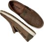 Rieker Bruine Slip-On Loafers voor Heren Multicolor Heren - Thumbnail 10