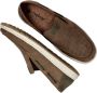 Rieker Bruine Slip-On Loafers voor Heren Multicolor Heren - Thumbnail 5