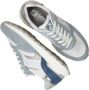 Rieker Witte Sneaker met Blauwe Accenten Multicolor Dames - Thumbnail 13