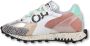 RUN OF Kleurrijke Sneakers Wonder Multicolor Dames - Thumbnail 2