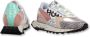 RUN OF Kleurrijke Sneakers Wonder Multicolor Dames - Thumbnail 3