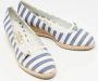 Salvatore Ferragamo Pre-owned Fabric heels Multicolor Dames - Thumbnail 4