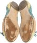 Salvatore Ferragamo Pre-owned Raffia flats Beige Dames - Thumbnail 5