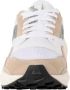 Saucony Dames Sneakers White Dames - Thumbnail 2