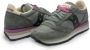 Saucony Grijze Sneakers Triple Tussenzool Comfort Gray Dames - Thumbnail 2