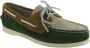 Sebago Portland Jib Docksides Schoenen Green Heren - Thumbnail 2