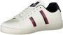 Sergio Tacchini Klassieke witte sneakers met contrasterende accenten White Heren - Thumbnail 9