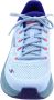 Skechers Dames Pecan Sneaker Schoenen Blue Dames - Thumbnail 4