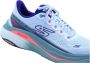 Skechers Dames Pecan Sneaker Schoenen Blue Dames - Thumbnail 7