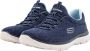 Skechers Toppen Fonkelende Sport Sneakers Blue Dames - Thumbnail 2