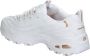 Skechers Dames Sportieve Sneakers White Dames - Thumbnail 10