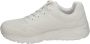 Skechers Dames Sportieve Sneakers White Dames - Thumbnail 4