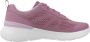 Skechers Dynamight Sneakers Pink Dames - Thumbnail 4