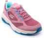 Skechers Go Run Trail Altitud Running Shoes Pink Dames - Thumbnail 3