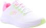 Skechers Jade Sneaker Stijlvol Schoeisel voor Jou White Dames - Thumbnail 3