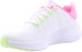 Skechers Jade Sneaker Stijlvol Schoeisel voor Jou White Dames - Thumbnail 4