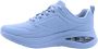 Skechers Mode Sneaker met Suikerspin Design Blue - Thumbnail 3