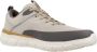 Skechers Del Retto Arling Heren Sneakers Wit Multicolour - Thumbnail 15