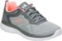 Skechers Dames Textiel Synthetische Sneakers Gray Dames - Thumbnail 3