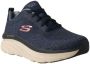 Skechers Sneakers Miinto-B1E577FBB2BA5124ABC6 Blauw Dames - Thumbnail 2