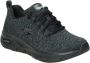 Skechers Dames Sneakers Synthetische Stof Casual Zwart Dames - Thumbnail 5