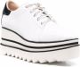 Stella Mccartney Kleur-Blok Sneakers met Ethische Impact White Dames - Thumbnail 4