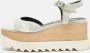 Stella McCartney Pre-owned Denim sandals Multicolor Dames - Thumbnail 2