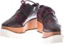 Stella Mccartney Bordeaux Veterschoenen Elyse Red Dames - Thumbnail 4