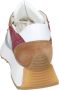 Stokton Textiel Sneakers voor Vrouwen Multicolor Dames - Thumbnail 2