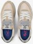 Sun68 Goud Zilver Sneakers voor Vrouwen Multicolor Dames - Thumbnail 4