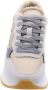 Sun68 Witte Leren Sneakers Eco-Vriendelijke Stijl Multicolor Dames - Thumbnail 3