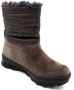 Superfit Warm Gore-tex Sneeuwlaarzen Gray Dames - Thumbnail 3