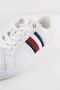 Tommy Hilfiger Pre-owned Leather sneakers White Dames - Thumbnail 4